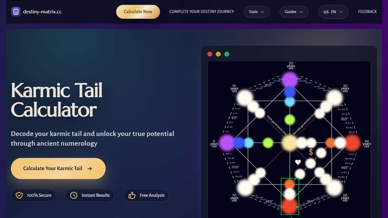 Destiny Matrix Karmic Tail Calculator
