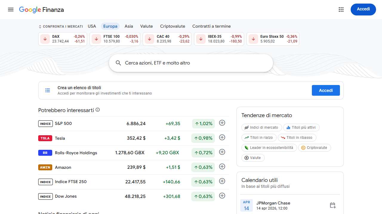 Google Finanza: prezzi del mercato azionario, quotazioni in tempo reale e notizie di economia