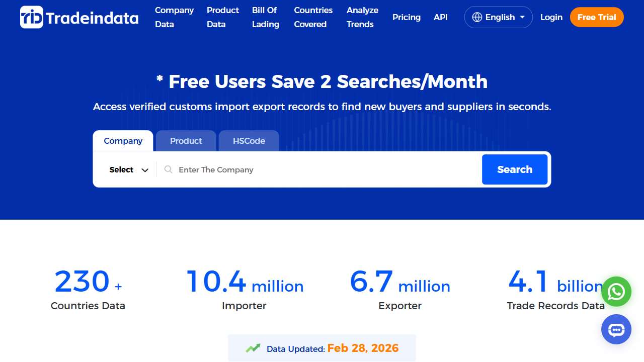 Import Export Data platform-Tradeindata