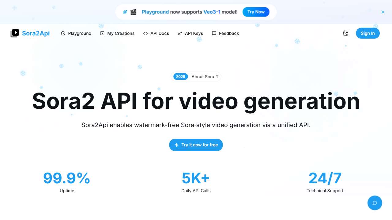Most Affordable Sora2 API