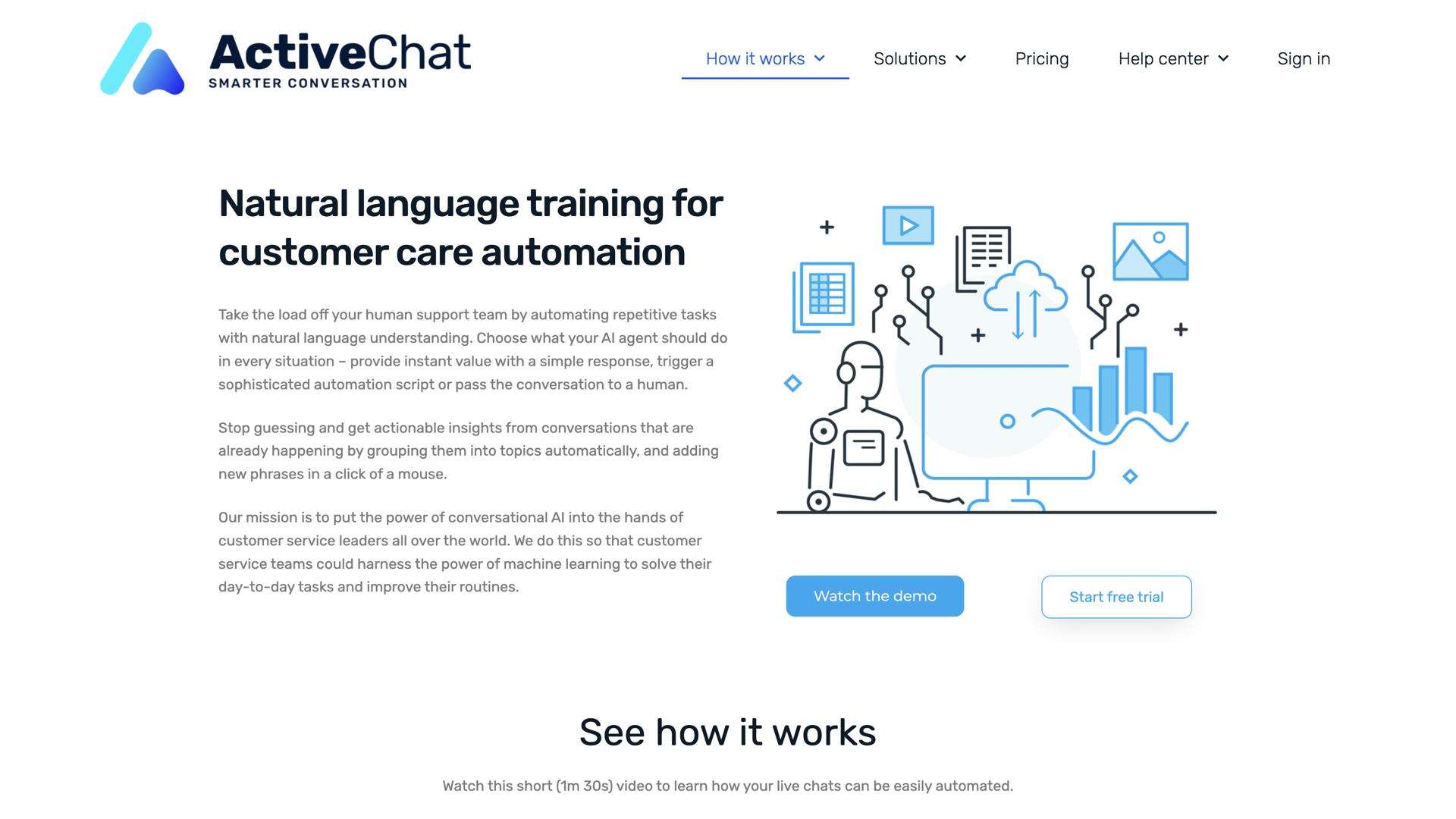 Activechat Bot Trainer