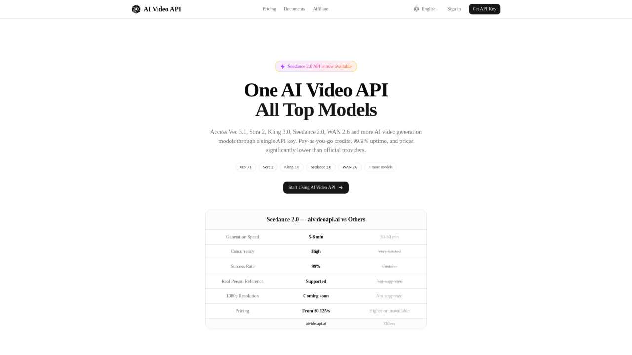 aivideoapi