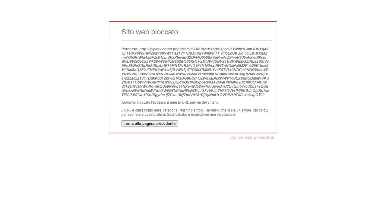 Create AI Voiceovers