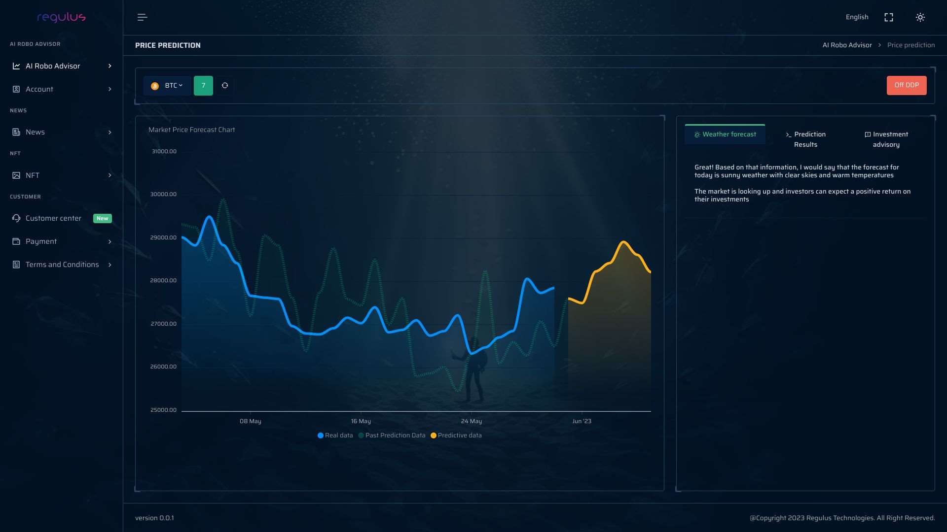 Cryptocurrency Forecast and RoboAdvisor