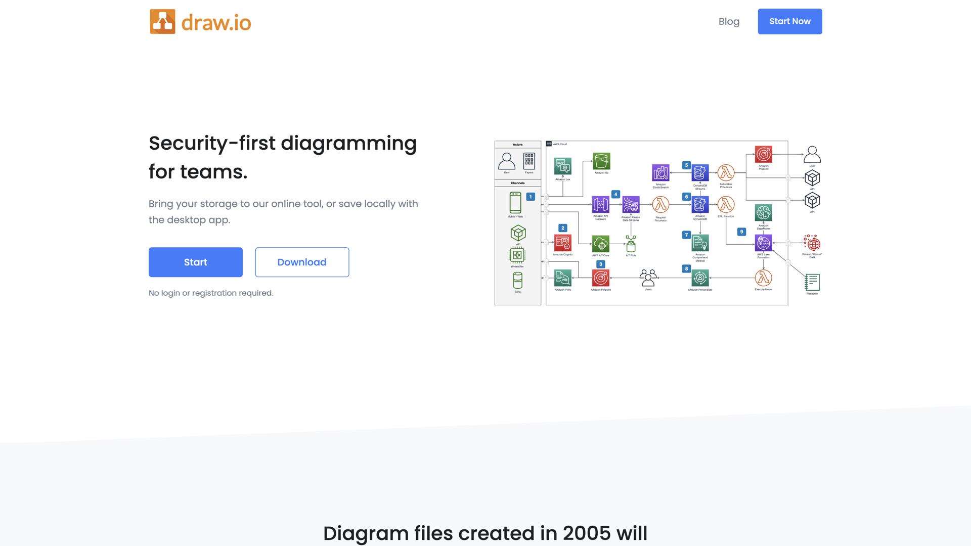 Draw.io