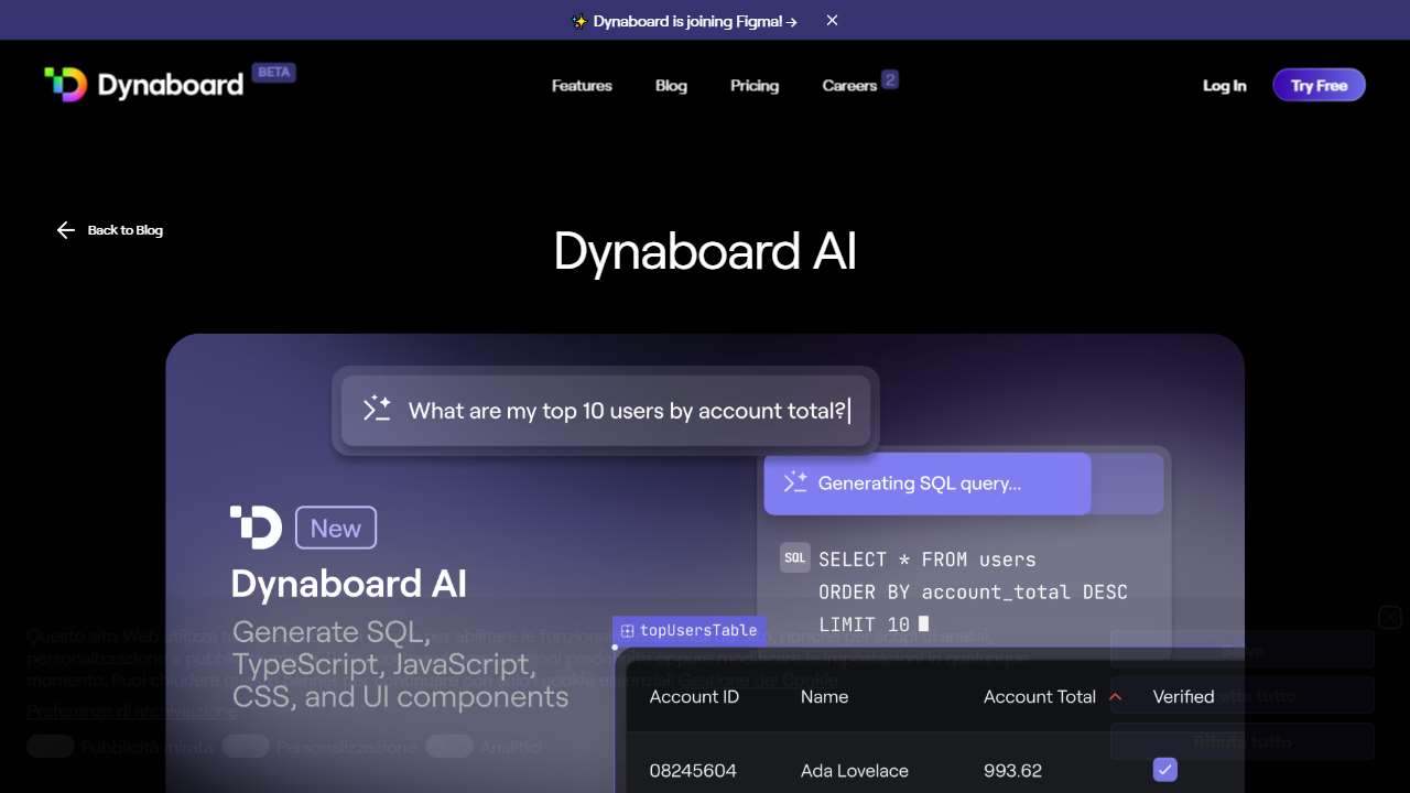 Dynaboard AI