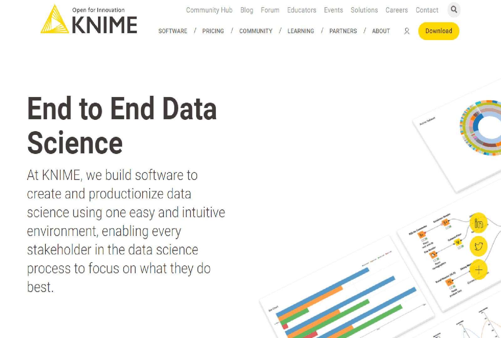 KNIME Analytics