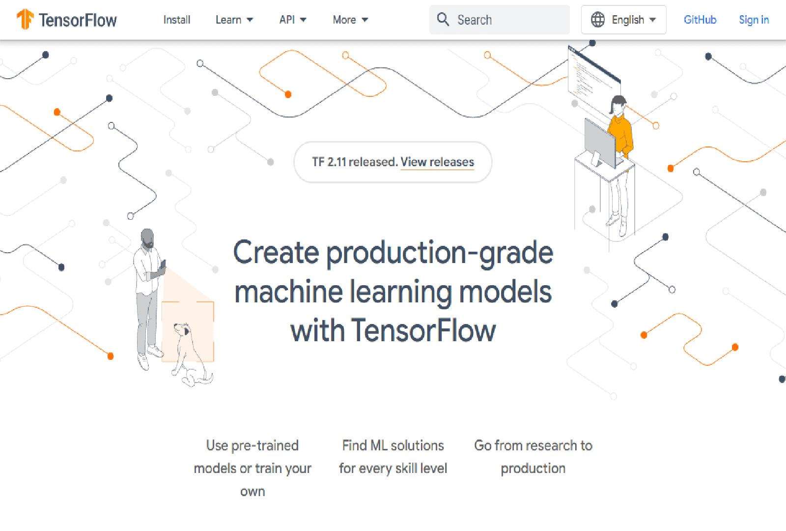 TensorFlow Voice