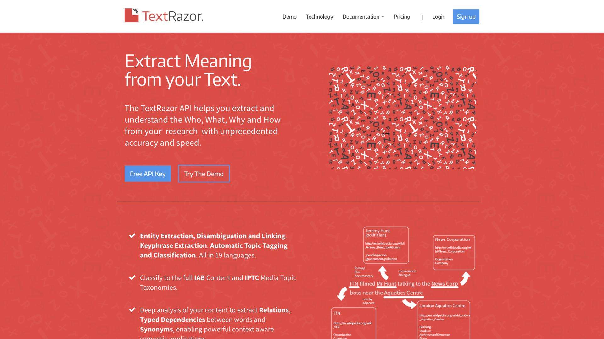TextRazor