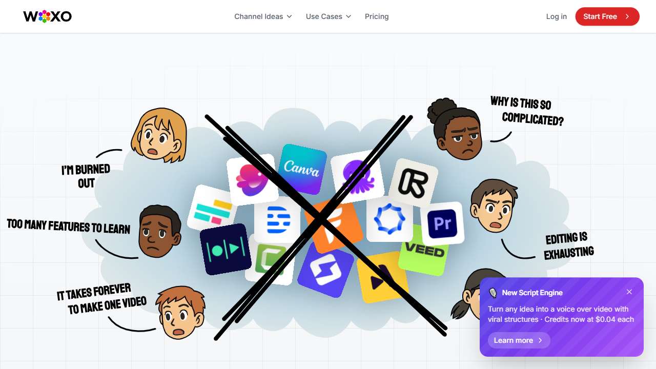 WOXO - Idea to Videos